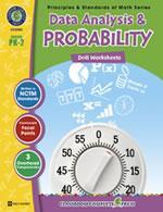 Math Drill Data Analysis 