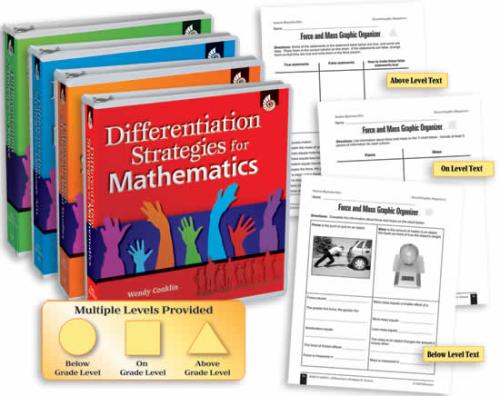 Differentiation Strategies for Content Areas